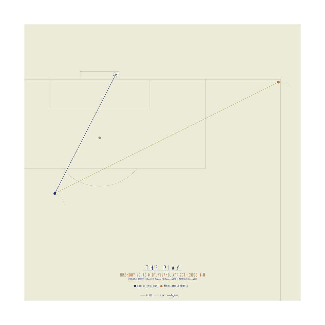 PETER FOLDGAST, 2003-Fodbold-Brøndby IF-50x50-Oak Nature-THE PLAY®