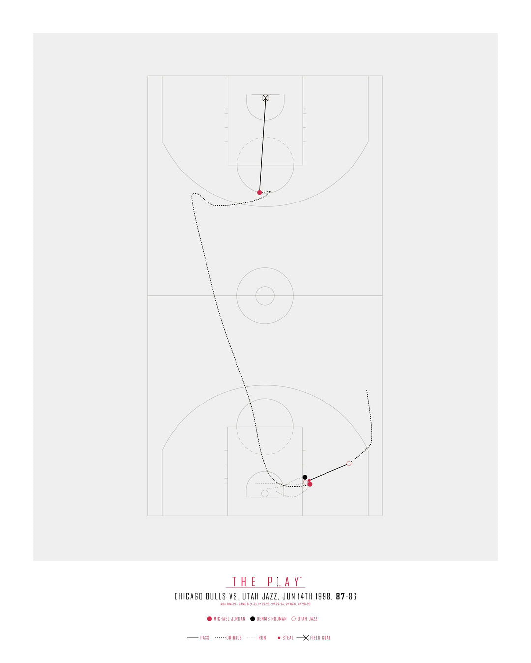 MICHAEL JORDAN, 1998-Basket-Chicago Bulls-40x50-Oak Nature-THE PLAY®
