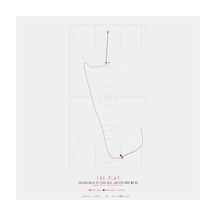 MICHAEL JORDAN, 1998-Basket-Chicago Bulls-50x50-Oak Nature-THE PLAY®