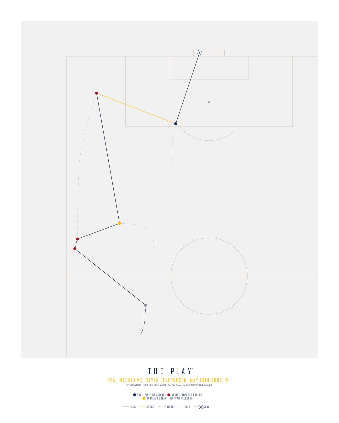 ZINEDINE ZIDANE, 2002-Fodbold-Real Madrid-40x50-Oak Nature-THE PLAY®
