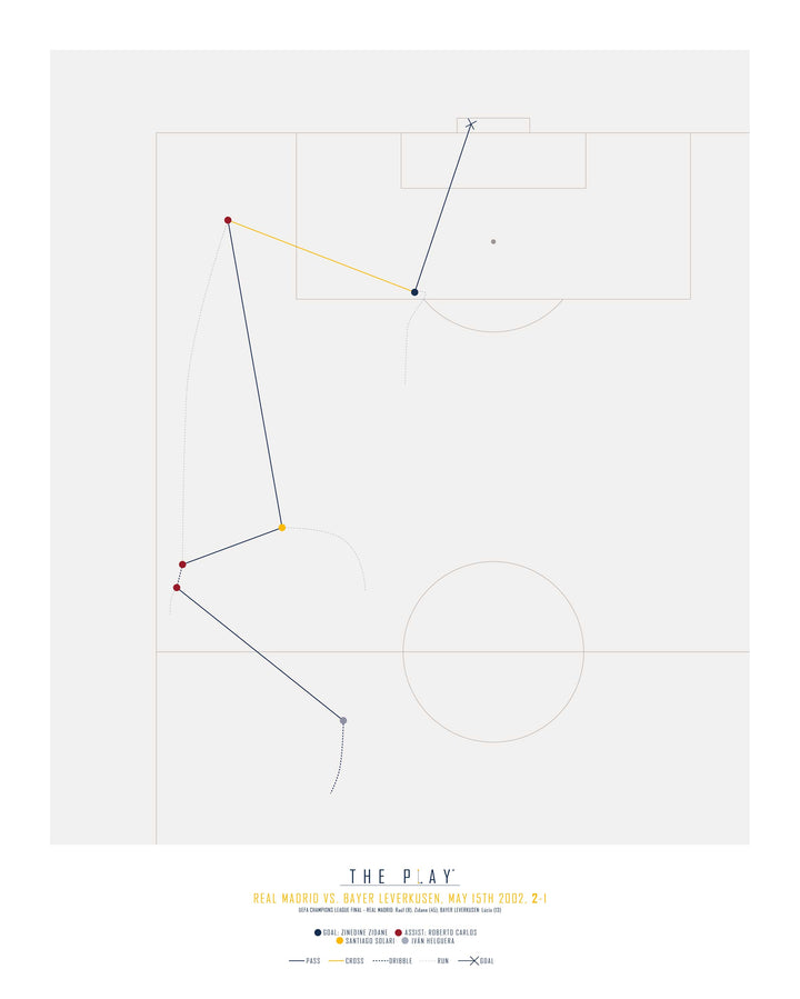 ZINEDINE ZIDANE, 2002-Fodbold-Real Madrid-40x50-Oak Nature-THE PLAY®