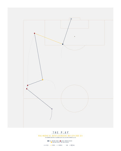 ZINEDINE ZIDANE, 2002-Fodbold-Real Madrid-40x50-Oak Nature-THE PLAY®