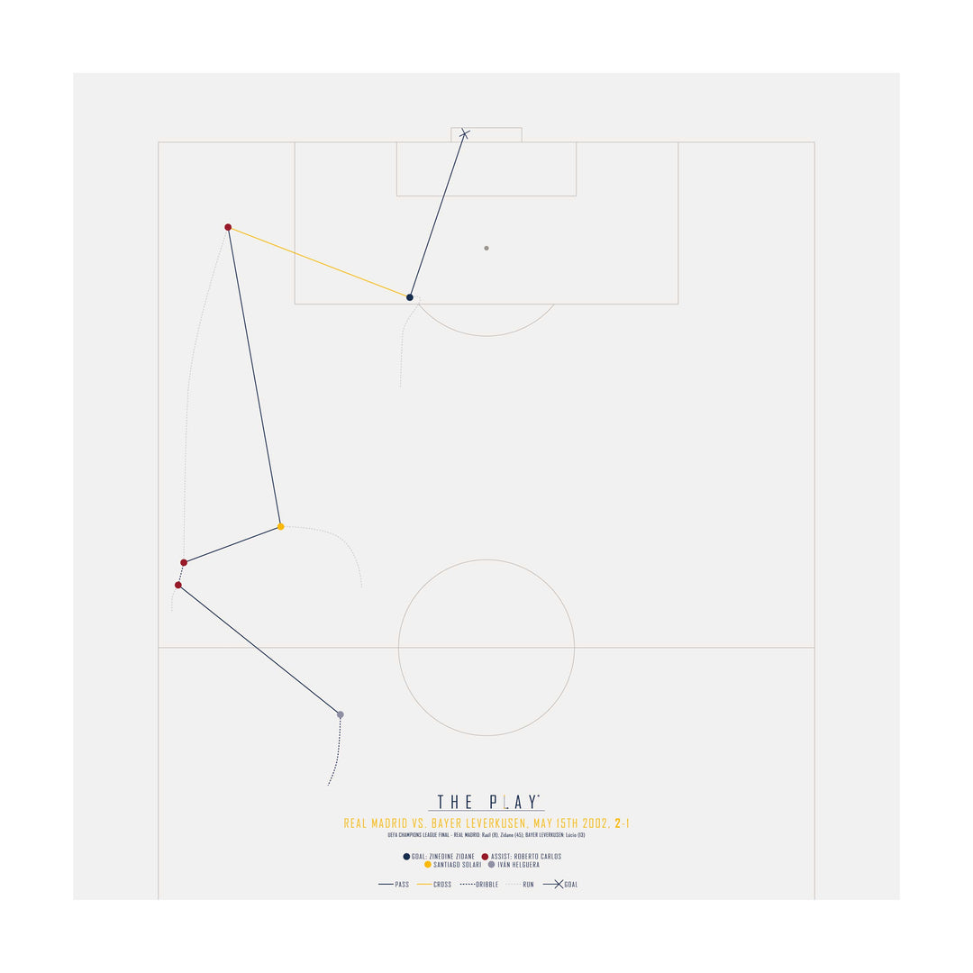 ZINEDINE ZIDANE, 2002-Fodbold-Real Madrid-50x50-Oak Nature-THE PLAY®
