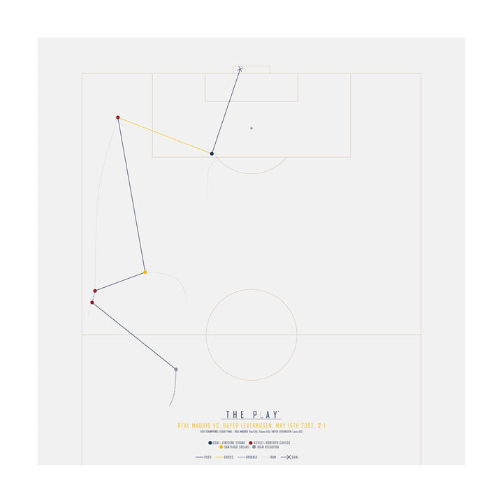ZINEDINE ZIDANE, 2002-Fodbold-Real Madrid-50x50-Oak Nature-THE PLAY®