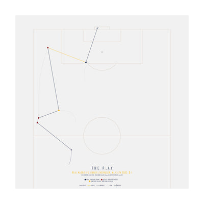 ZINEDINE ZIDANE, 2002-Fodbold-Real Madrid-50x50-Oak Nature-THE PLAY®