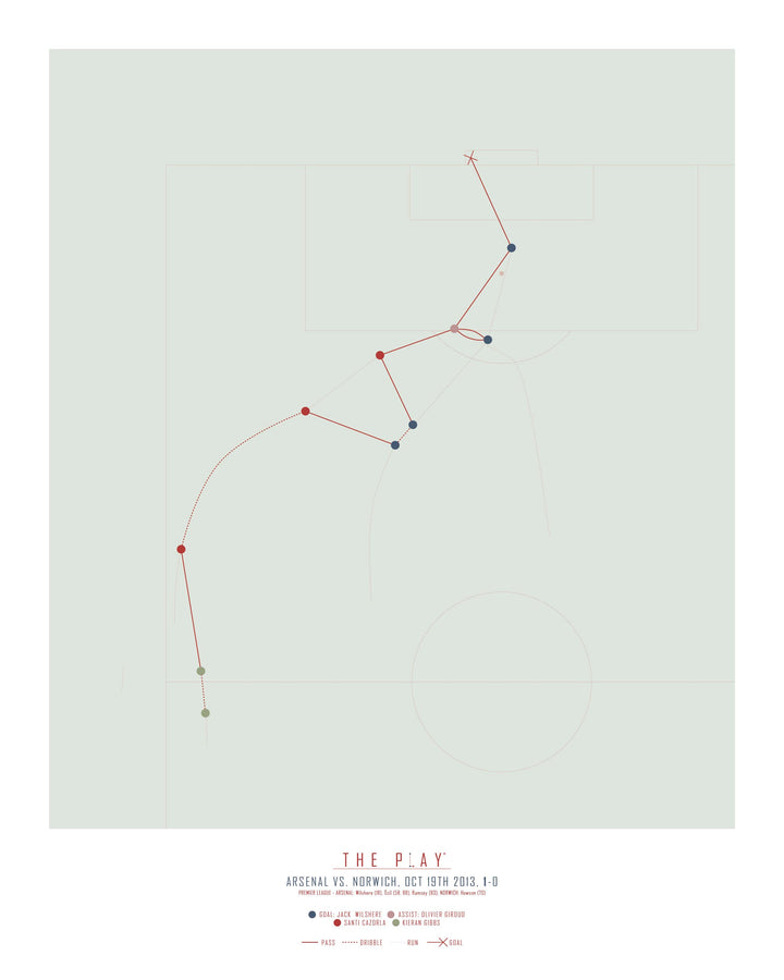 JACK WILSHERE, 2013-Fodbold-Arsenal-40x50-Ingen ramme-THE PLAY®