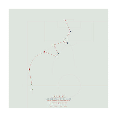 JACK WILSHERE, 2013-Fodbold-Arsenal-50x50-Ingen ramme-THE PLAY®