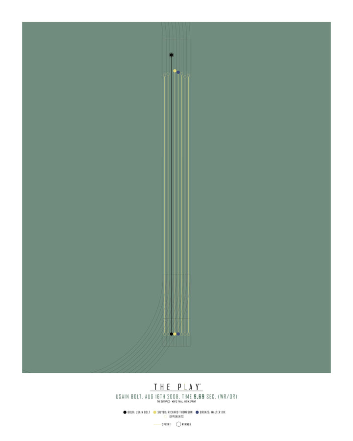 USAIN BOLT, 2008-Atletik-OL-40x50-Oak Nature-THE PLAY®