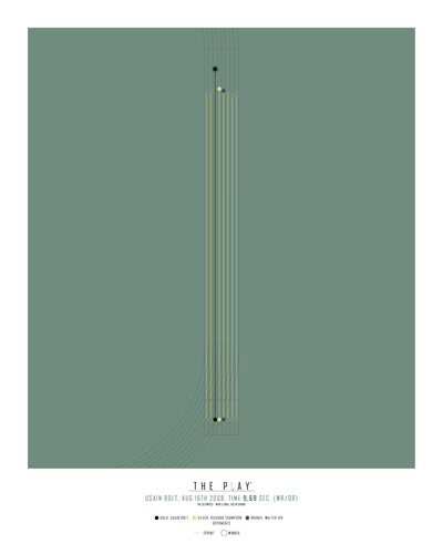 USAIN BOLT, 2008-Atletik-OL-40x50-Oak Nature-THE PLAY®
