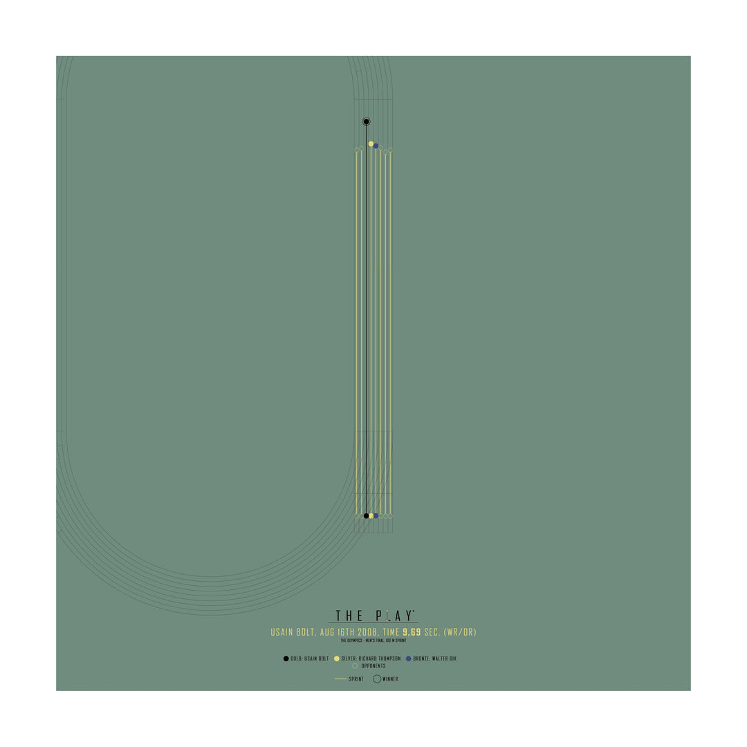USAIN BOLT, 2008-Atletik-OL-50x50-Oak Nature-THE PLAY®