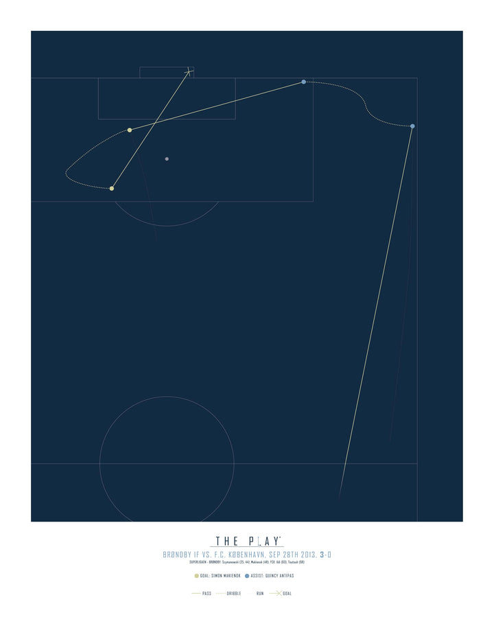 SIMON MAKIENOK, 2013-Fodbold-Brøndby IF-40x50-Oak Nature-THE PLAY®