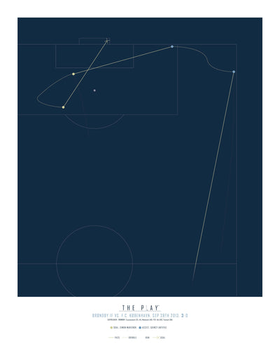 SIMON MAKIENOK, 2013-Fodbold-Brøndby IF-40x50-Oak Nature-THE PLAY®