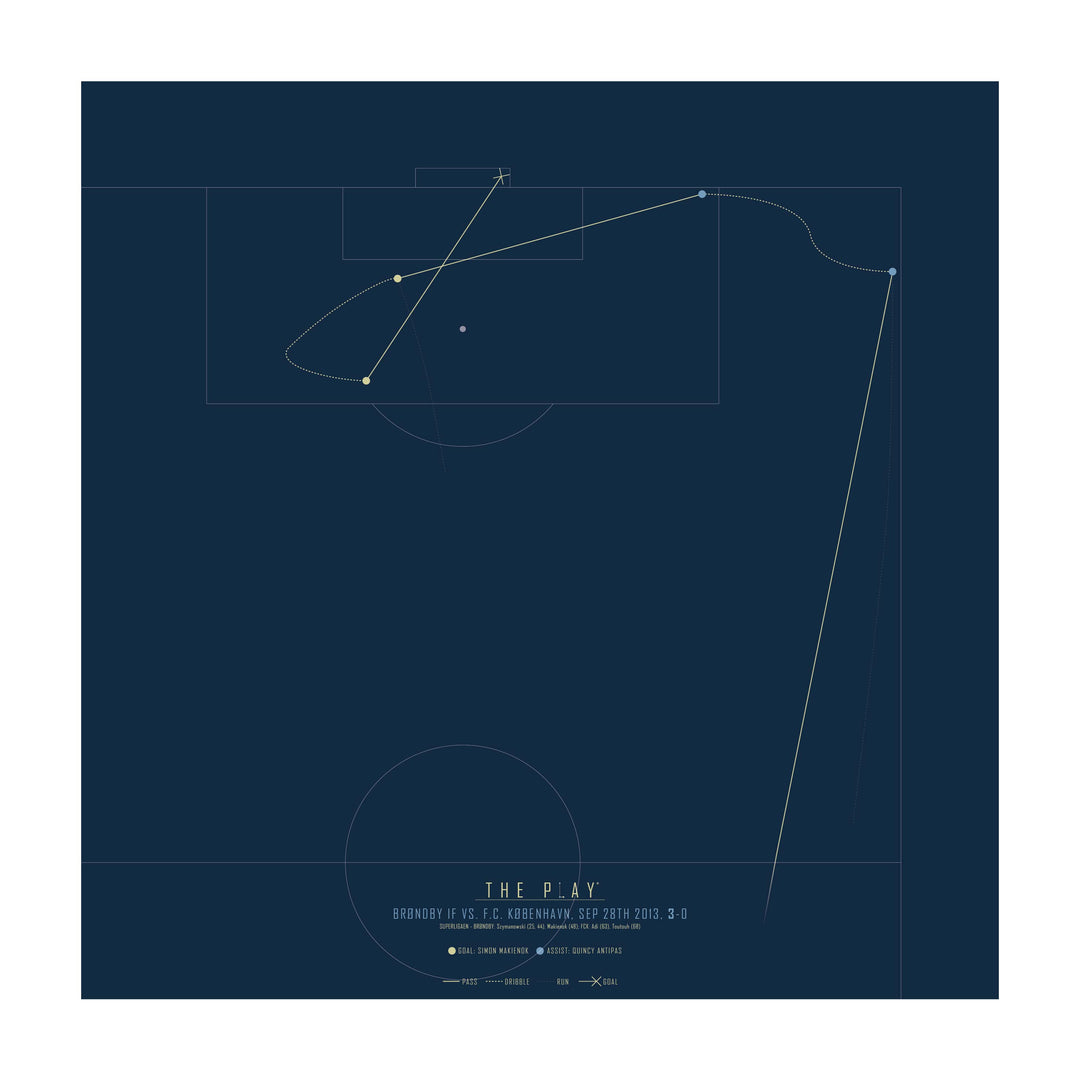 SIMON MAKIENOK, 2013-Fodbold-Brøndby IF-50x50-Oak Nature-THE PLAY®