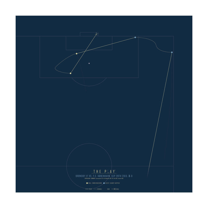 SIMON MAKIENOK, 2013-Fodbold-Brøndby IF-50x50-Oak Nature-THE PLAY®