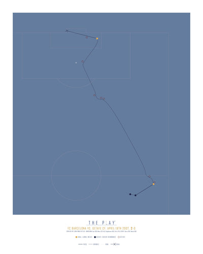 LIONEL MESSI, 2007-Fodbold-FC Barcelona-40x50-Oak Nature-THE PLAY®