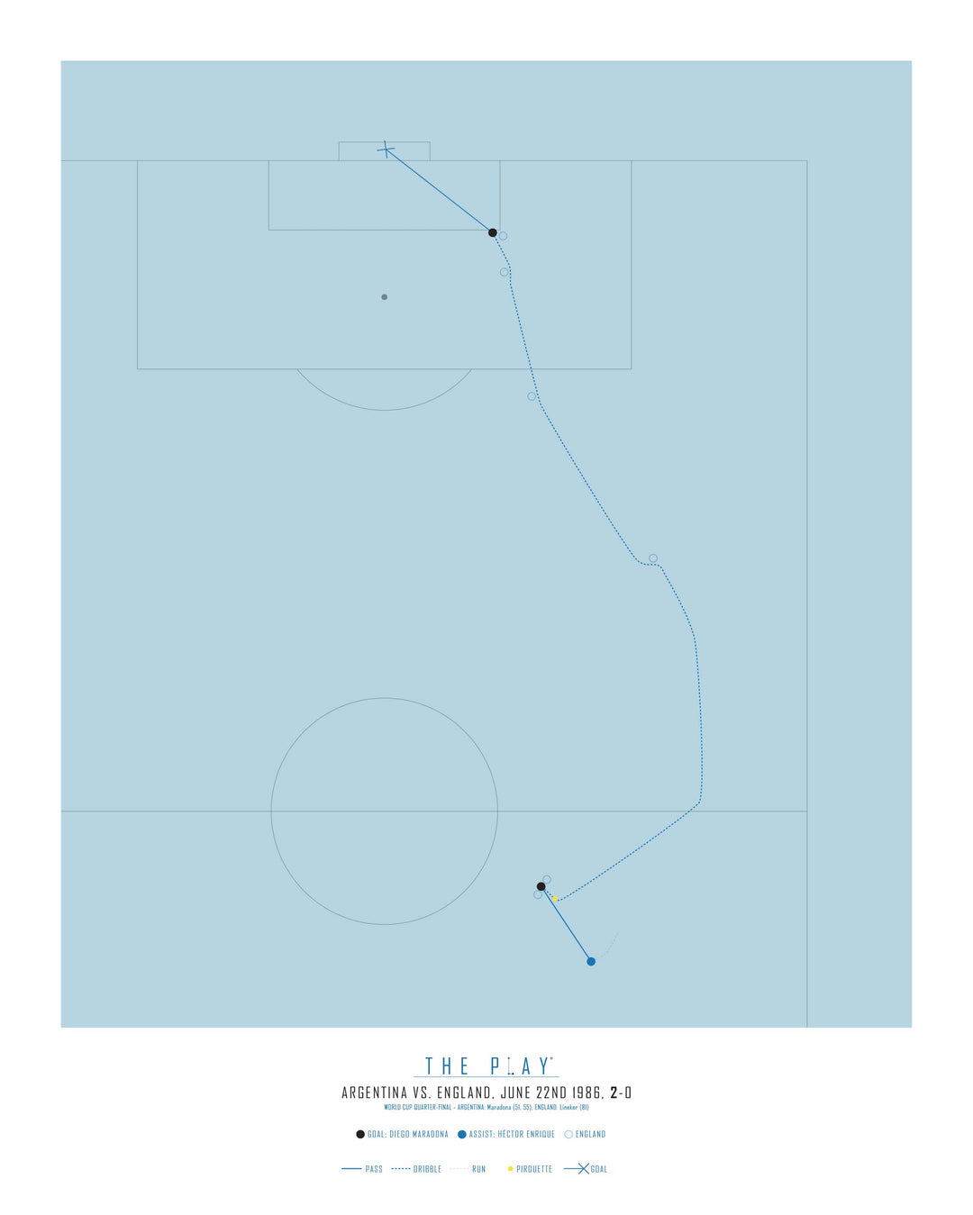 DIEGO MARADONA, 1986-Fodbold-Argentina-40x50-Oak Nature-THE PLAY®