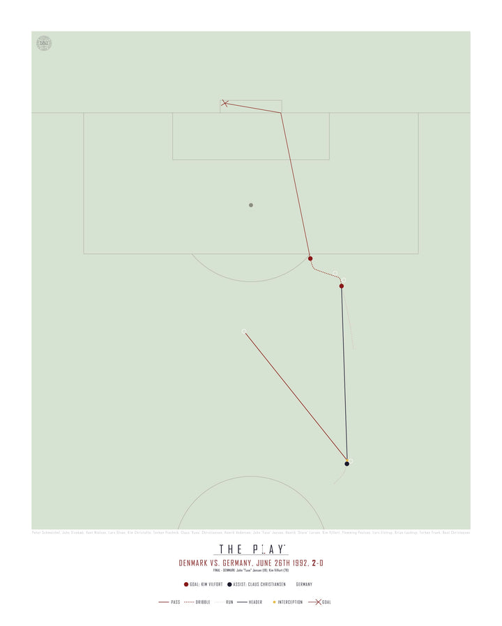 KIM VILFORT, 1992-Fodbold-Danmark-40x50-Oak Nature-THE PLAY®