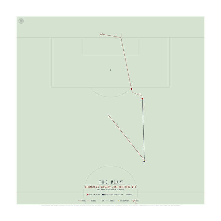 KIM VILFORT, 1992-Fodbold-Danmark-50x50-Oak Nature-THE PLAY®