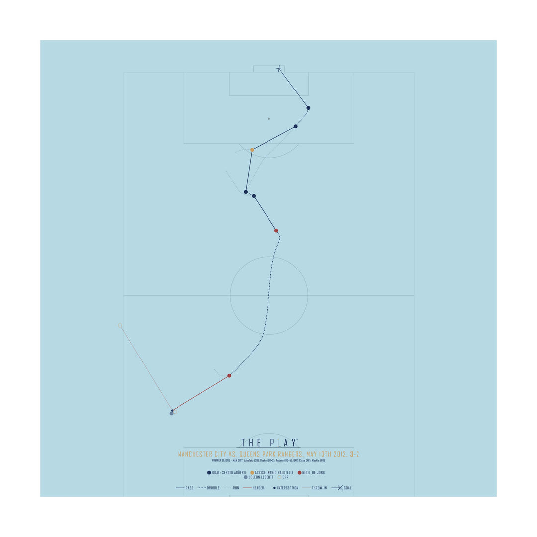 SERGIO AGÜERO, 2012-Fodbold-Manchester City-50x50-Oak Nature-THE PLAY®