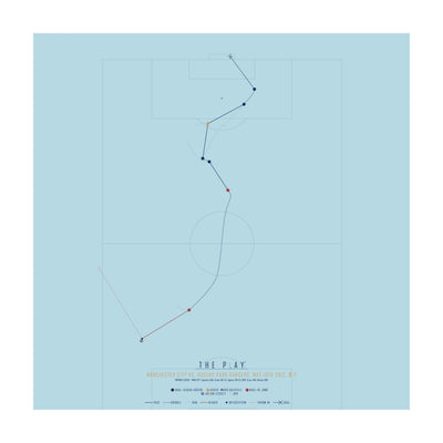 SERGIO AGÜERO, 2012-Fodbold-Manchester City-50x50-Oak Nature-THE PLAY®