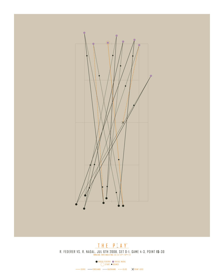 ROGER FEDERER, 2008-Tennis-Wimbledon-40x50-Oak Nature-THE PLAY®