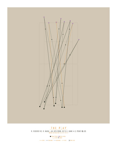 ROGER FEDERER, 2008-Tennis-Wimbledon-40x50-Oak Nature-THE PLAY®