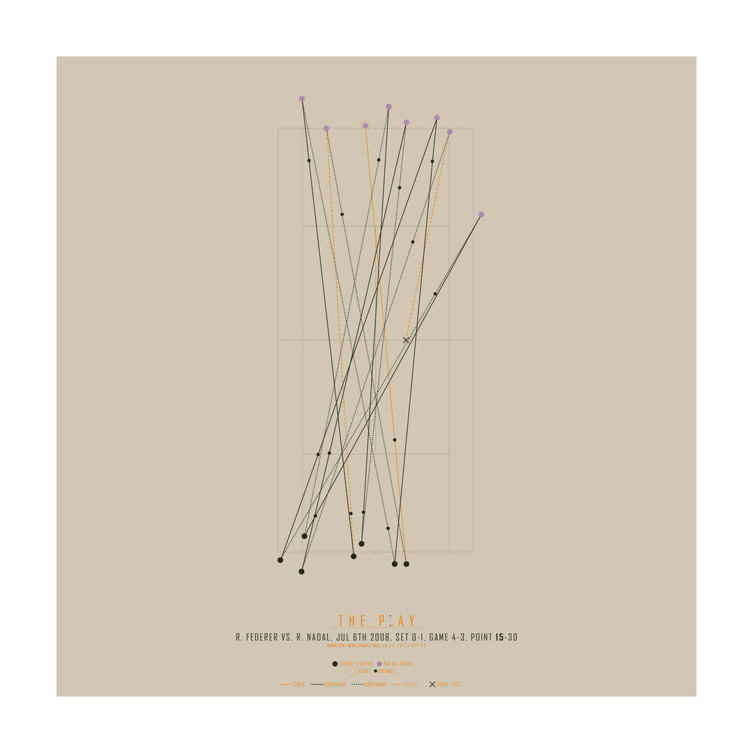 ROGER FEDERER, 2008-Tennis-Wimbledon-50x50-Oak Nature-THE PLAY®