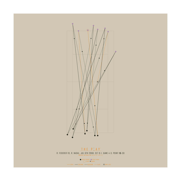 ROGER FEDERER, 2008-Tennis-Wimbledon-50x50-Oak Nature-THE PLAY®