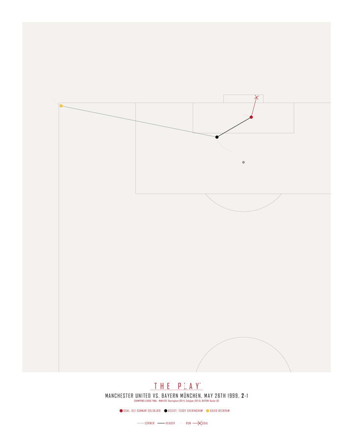 OLE GUNNAR SOLSKJÆR, 1999-Fodbold-Manchester United-40x50-Oak Nature-THE PLAY®