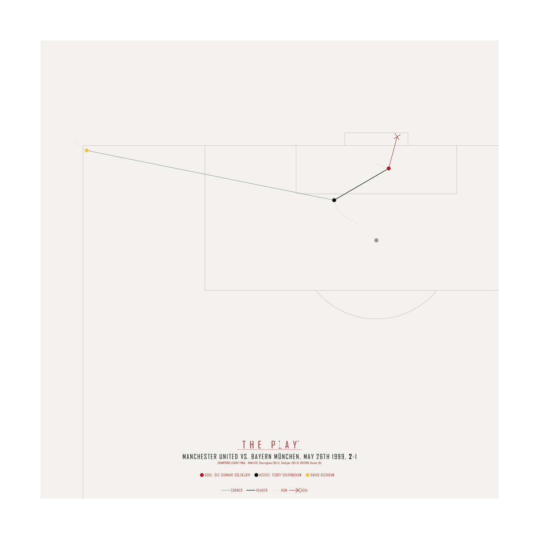 OLE GUNNAR SOLSKJÆR, 1999-Fodbold-Manchester United-50x50-Oak Nature-THE PLAY®