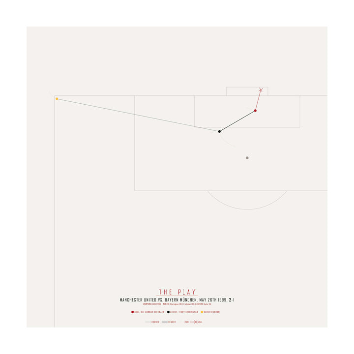 OLE GUNNAR SOLSKJÆR, 1999-Fodbold-Manchester United-50x50-Oak Nature-THE PLAY®