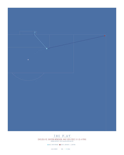 DIDIER DROGBA, 2012-Fodbold-Chelsea-40x50-Oak Nature-THE PLAY®