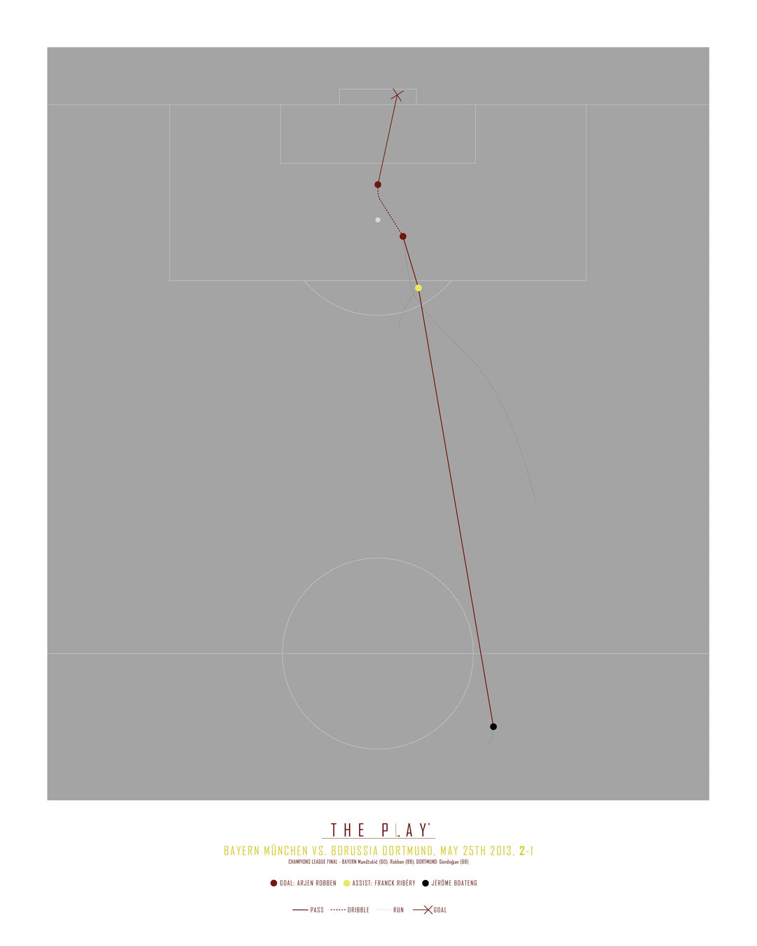 ARJEN ROBBEN, 2013-Fodbold-Bayern München-40x50-Oak Nature-THE PLAY®