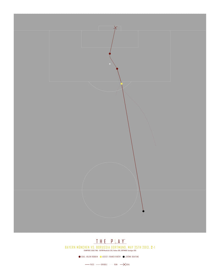 ARJEN ROBBEN, 2013-Fodbold-Bayern München-40x50-Oak Nature-THE PLAY®