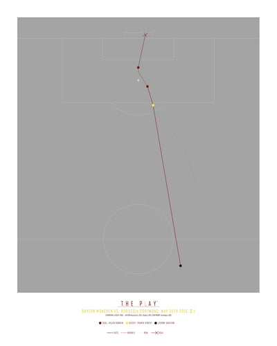 ARJEN ROBBEN, 2013-Fodbold-Bayern München-40x50-Oak Nature-THE PLAY®