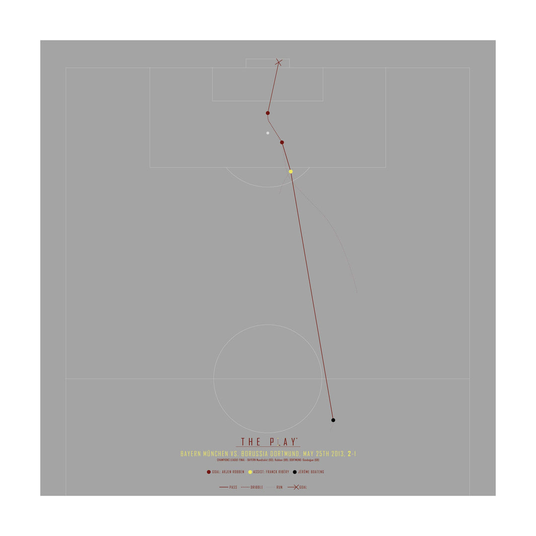 ARJEN ROBBEN, 2013-Fodbold-Bayern München-50x50-Oak Nature-THE PLAY®