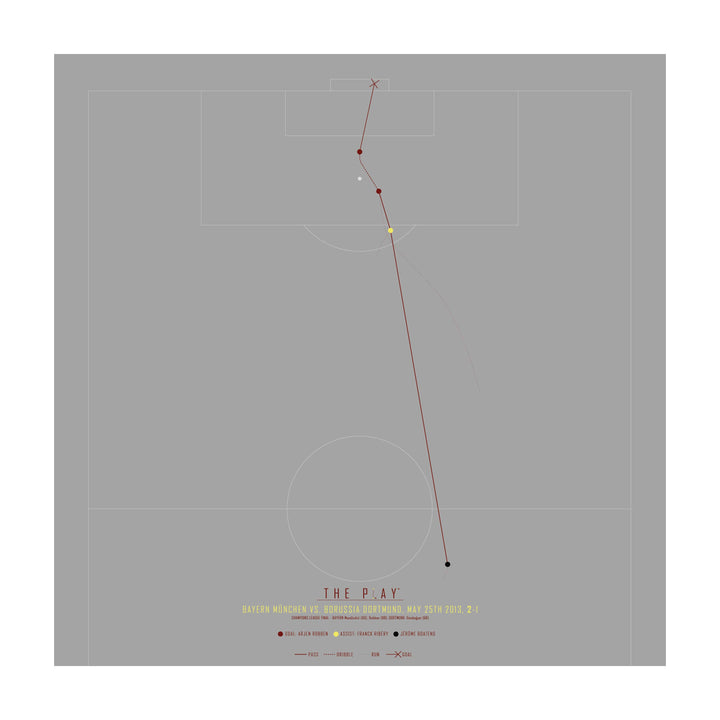 ARJEN ROBBEN, 2013-Fodbold-Bayern München-50x50-Oak Nature-THE PLAY®