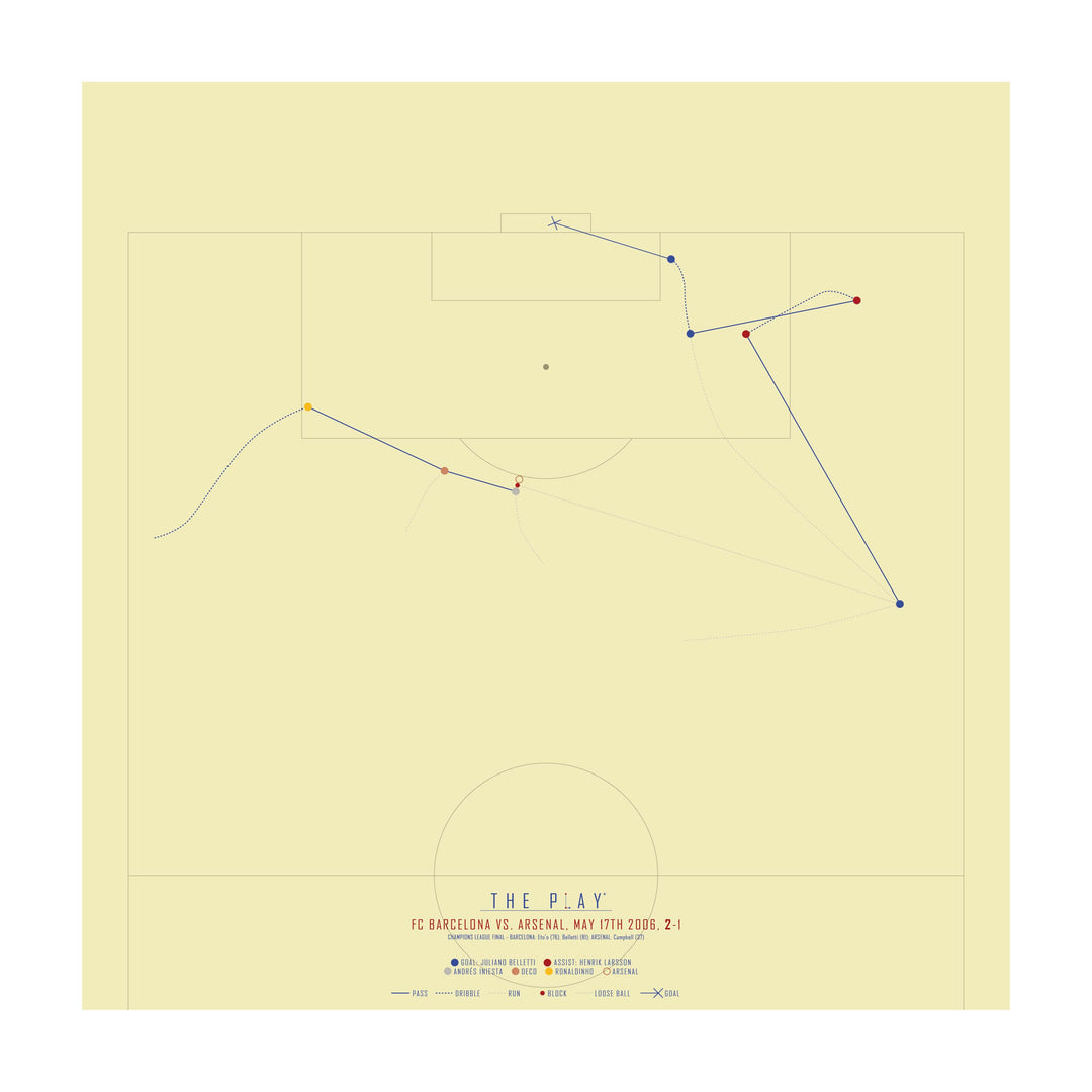 JULIANO BELLETTI, 2006-Fodbold-FC Barcelona-50x50-Oak Nature-THE PLAY®