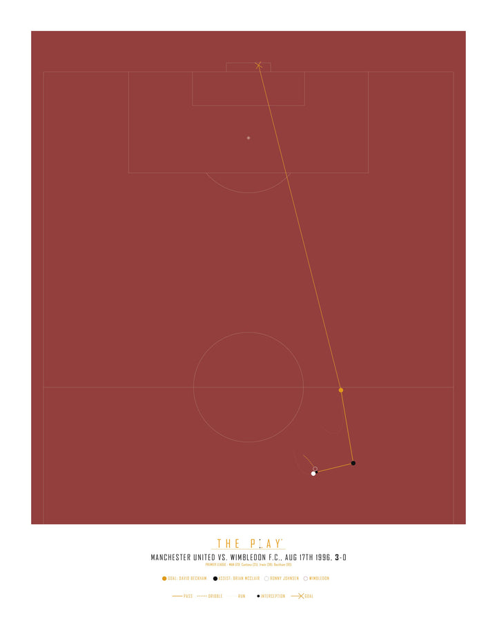 DAVID BECKHAM, 1996-Fodbold-Manchester United-40x50-Oak Nature-THE PLAY®