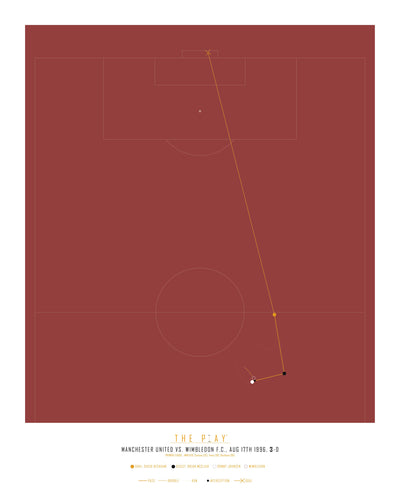 DAVID BECKHAM, 1996-Fodbold-Manchester United-40x50-Oak Nature-THE PLAY®