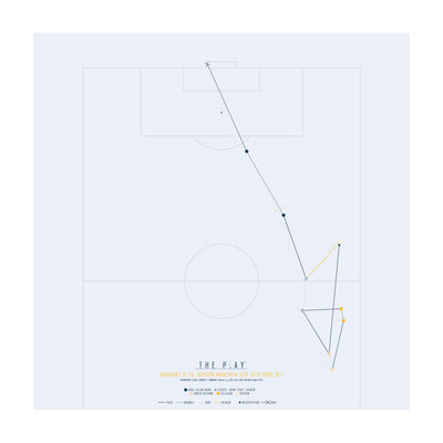 ALLAN RAVN, 1998-Fodbold-Brøndby IF-50x50-Oak Nature-THE PLAY®