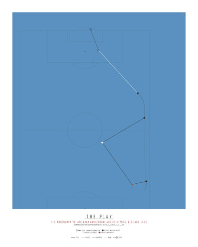 THOMAS VERMAELEN (O.G.), 2006-Fodbold-F.C. København-40x50-Oak Nature-THE PLAY®