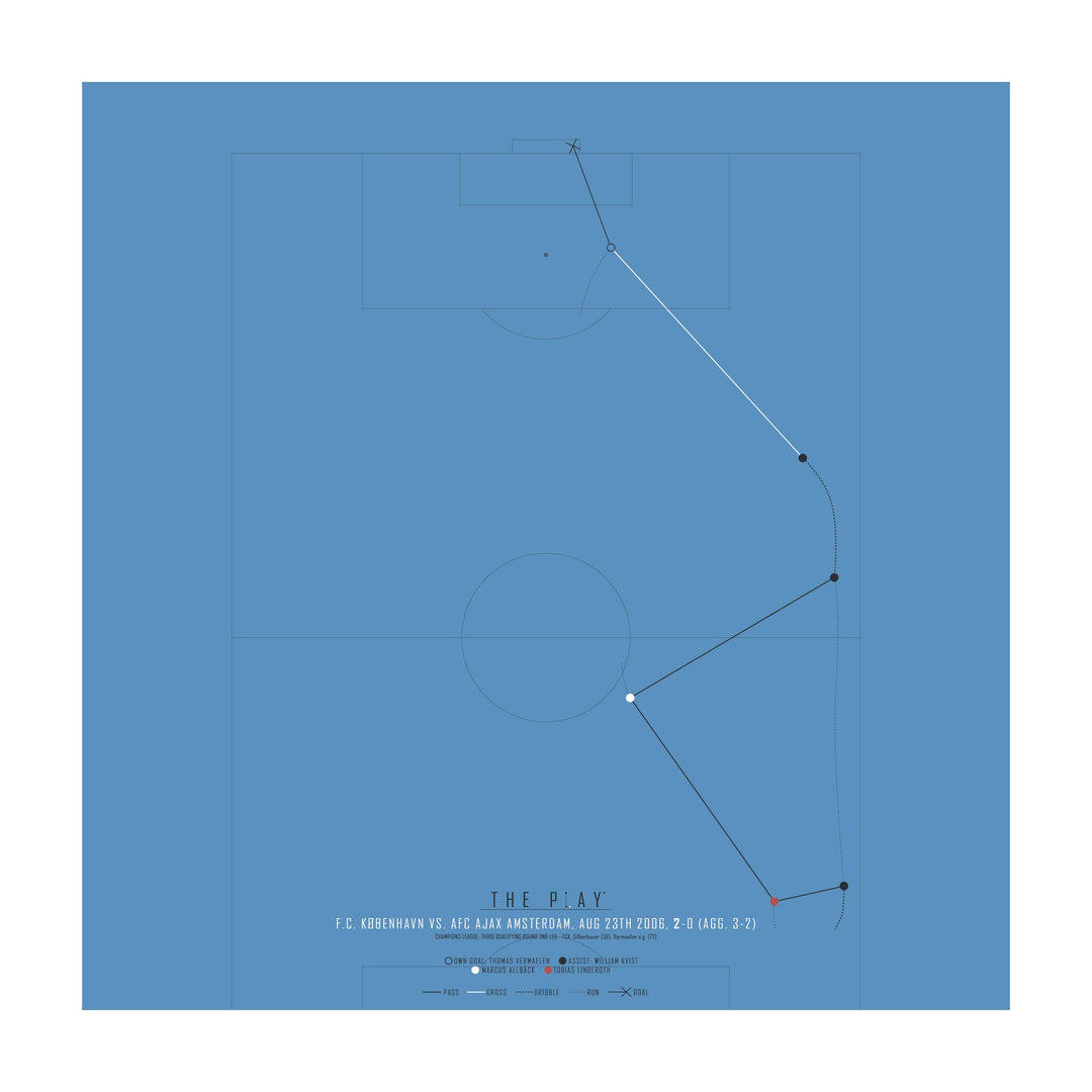 THOMAS VERMAELEN (O.G.), 2006-Fodbold-F.C. København-50x50-Oak Nature-THE PLAY®