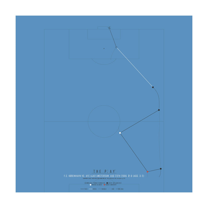 THOMAS VERMAELEN (O.G.), 2006-Fodbold-F.C. København-50x50-Oak Nature-THE PLAY®