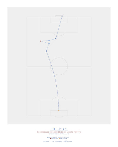 PETER MØLLER, 2002-Fodbold-F.C. København-40x50-Oak Nature-THE PLAY®