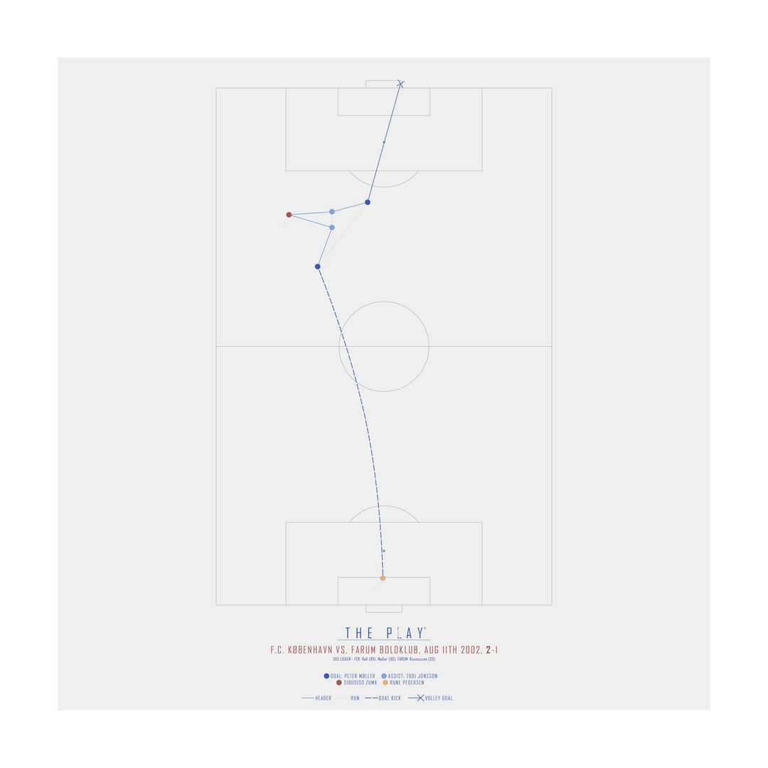 PETER MØLLER, 2002-Fodbold-F.C. København-50x50-Oak Nature-THE PLAY®