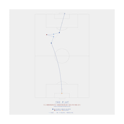 PETER MØLLER, 2002-Fodbold-F.C. København-50x50-Oak Nature-THE PLAY®