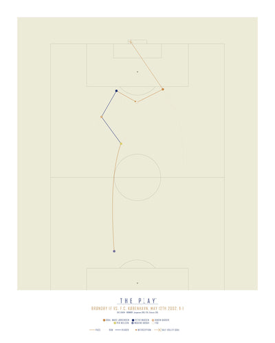 MADS JØRGENSEN, 2002-Fodbold-Brøndby IF-40x50-Oak Nature-THE PLAY®