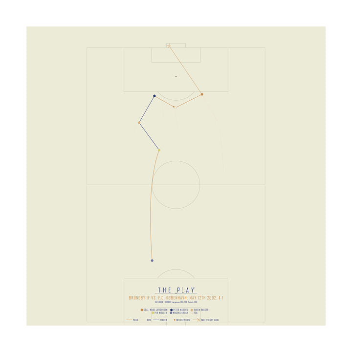 MADS JØRGENSEN, 2002-Fodbold-Brøndby IF-50x50-Oak Nature-THE PLAY®