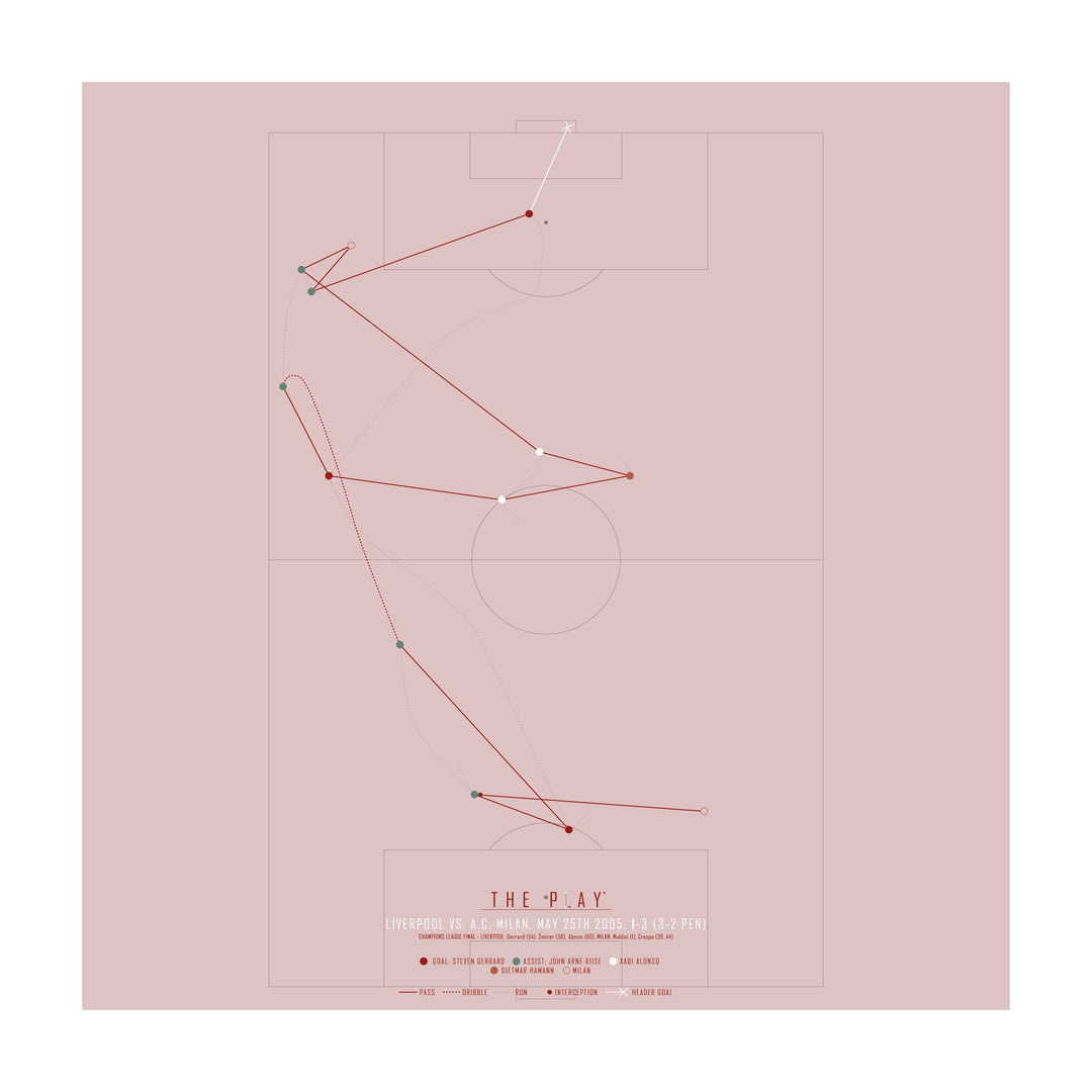 STEVEN GERRARD #2, 2005-Fodbold-Liverpool-50x50-Oak Nature-THE PLAY®